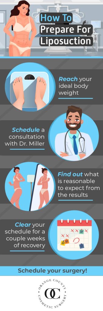 How to prepare for liposuction 1652894413