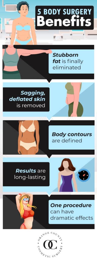 5 Body Surgery Benefits Costa Mesa CA