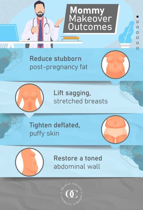 Mommy Makeover Outcomes Costa Mesa CA